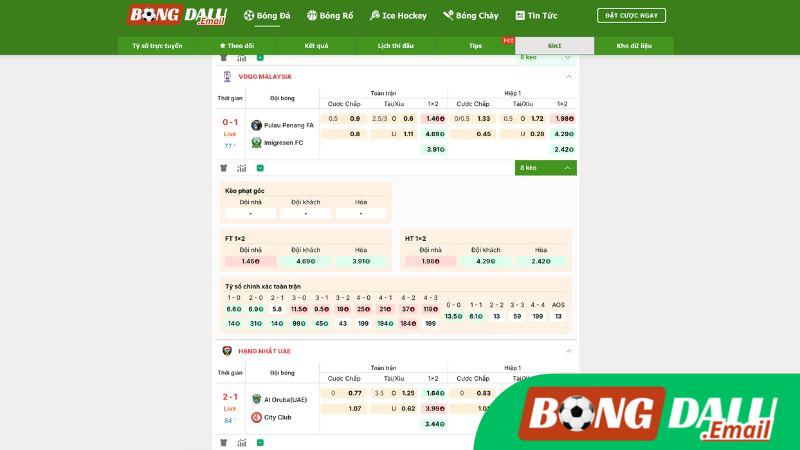 Cập Nhật Thông Tin Trước Trận Đấu Cập Nhật Thông Tin Trước Trận Đấu