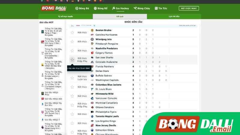 Giới Thiệu Các Giải Đấu Hot Khúc Gôn Cầu