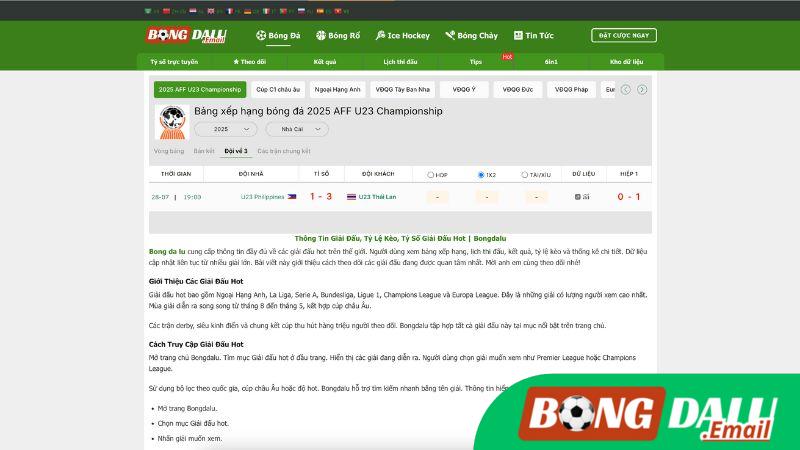 Giới Thiệu Các Giải Đấu Hot