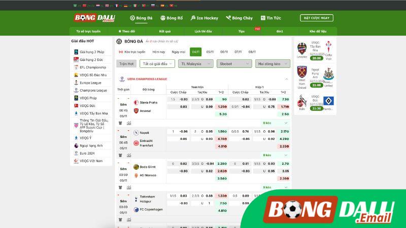 Giới Thiệu Champions League Giới Thiệu Champions League