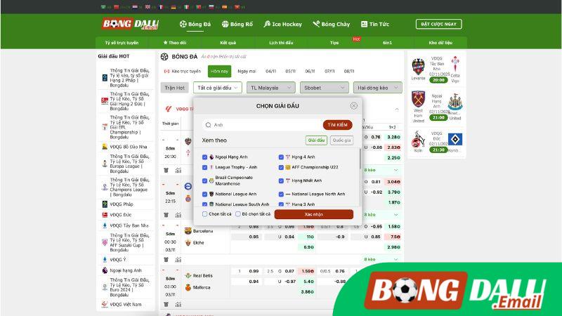 Giới Thiệu Ngoại Hạng Anh