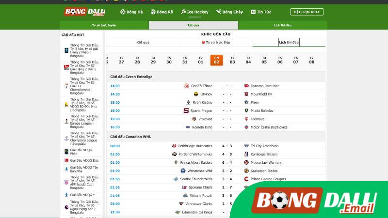 Giới Thiệu Về Khúc Gôn Cầu Trên Bongdalu Giới Thiệu Về Khúc Gôn Cầu Trên Bongdalu