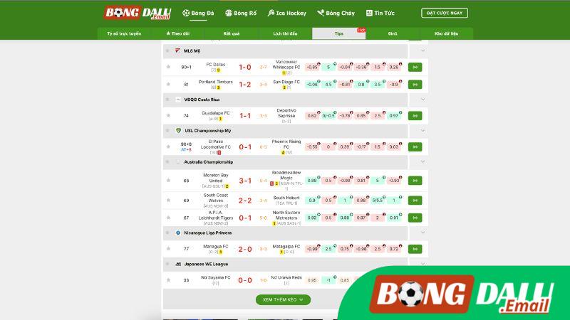 Kết Hợp Nhiều Yếu Tố Trước Khi Quyết Định