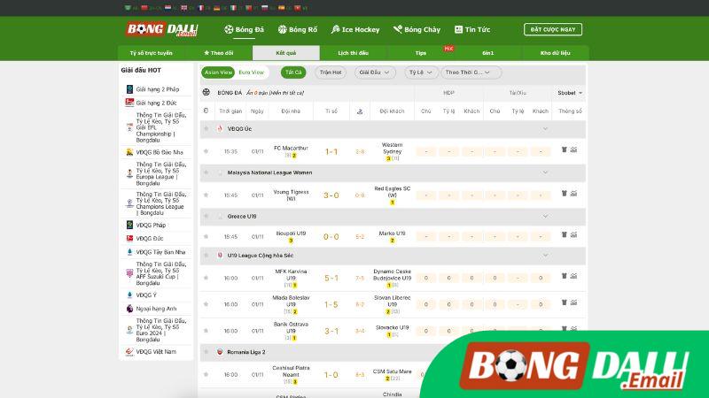 Thống Kê Giải Đấu