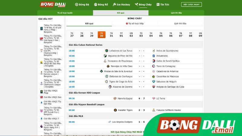 Thông Tin Chi Tiết Mỗi Kết Quả