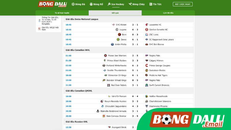 Thông Tin Chi Tiết Mỗi Trận Đấu Thông Tin Chi Tiết Mỗi Trận Đấu